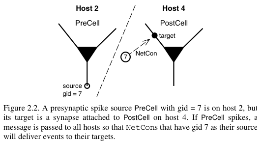 _images/parfig2.2.png