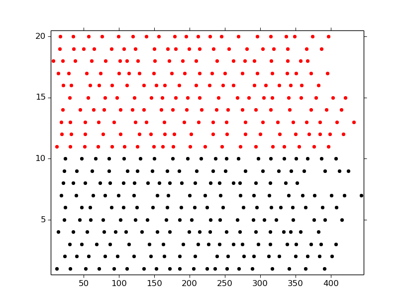 _images/spikeplot13.png