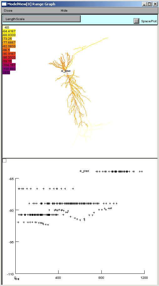 ModelView fig 4 right