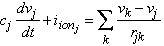 discretized cable equation