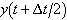 y(t+dt/2)