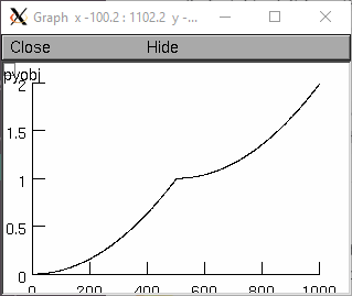 ../_images/rangevarplot2.png